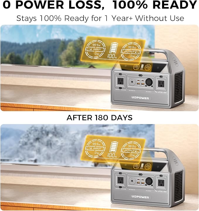 C600 Portable Power Station - 600W(Surge 1200W) AC Output, 595Wh LiFePO4 Battery, Solar Generator for Camping, Travel, RV, Emergency Power Backup(Grey)