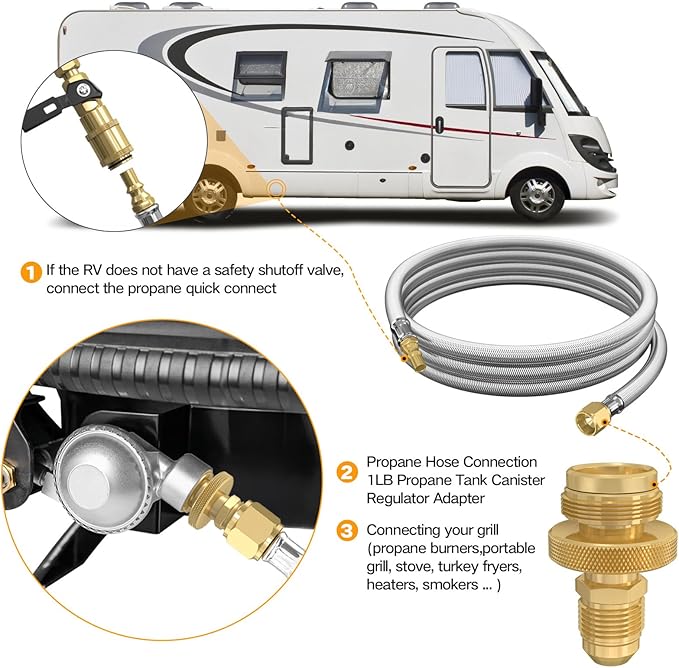 12FT RV Quick Connect Propane Hose, Propane Quick Connect Hose for RV to Gas Grill, Compatible with 1 LB Portable Appliance, rv gas line quick connect for Blackstone Griddle, Weber Q, Coleman, heaters