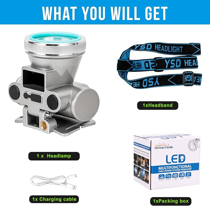 High Brightness LED Headlamp with Display Screen Rechargeable USB-C Waterproof Headlight with Runtime Indicator 4 Lighting Modes Light for Camping, Work, Hunting, Fishing (Mode 502 - White Light)