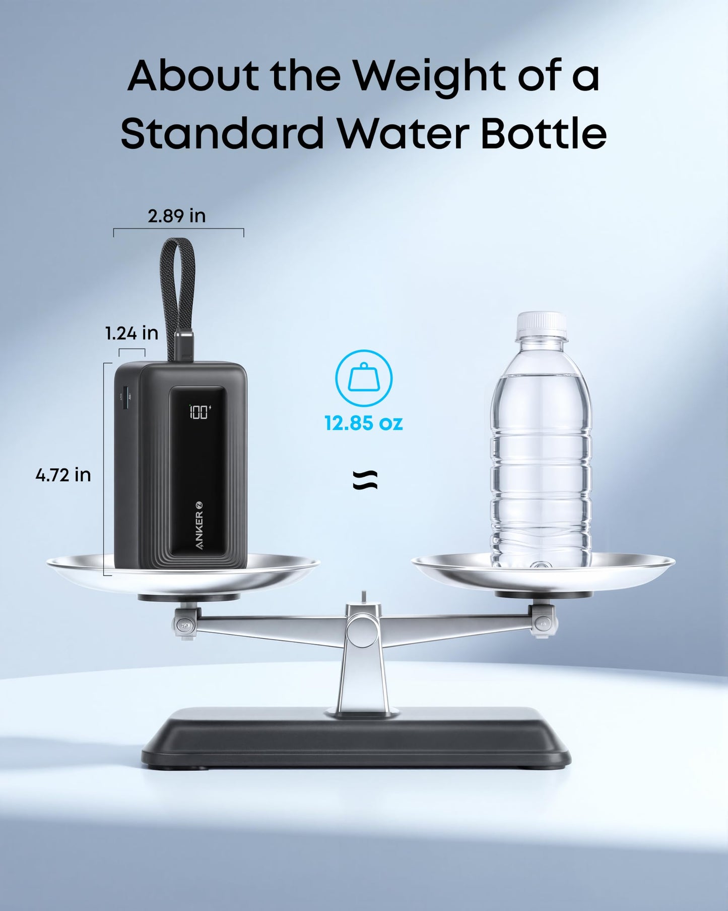 Anker Zolo Power Bank,20,000mAh 30W Portable Charger with Built-in USB-C