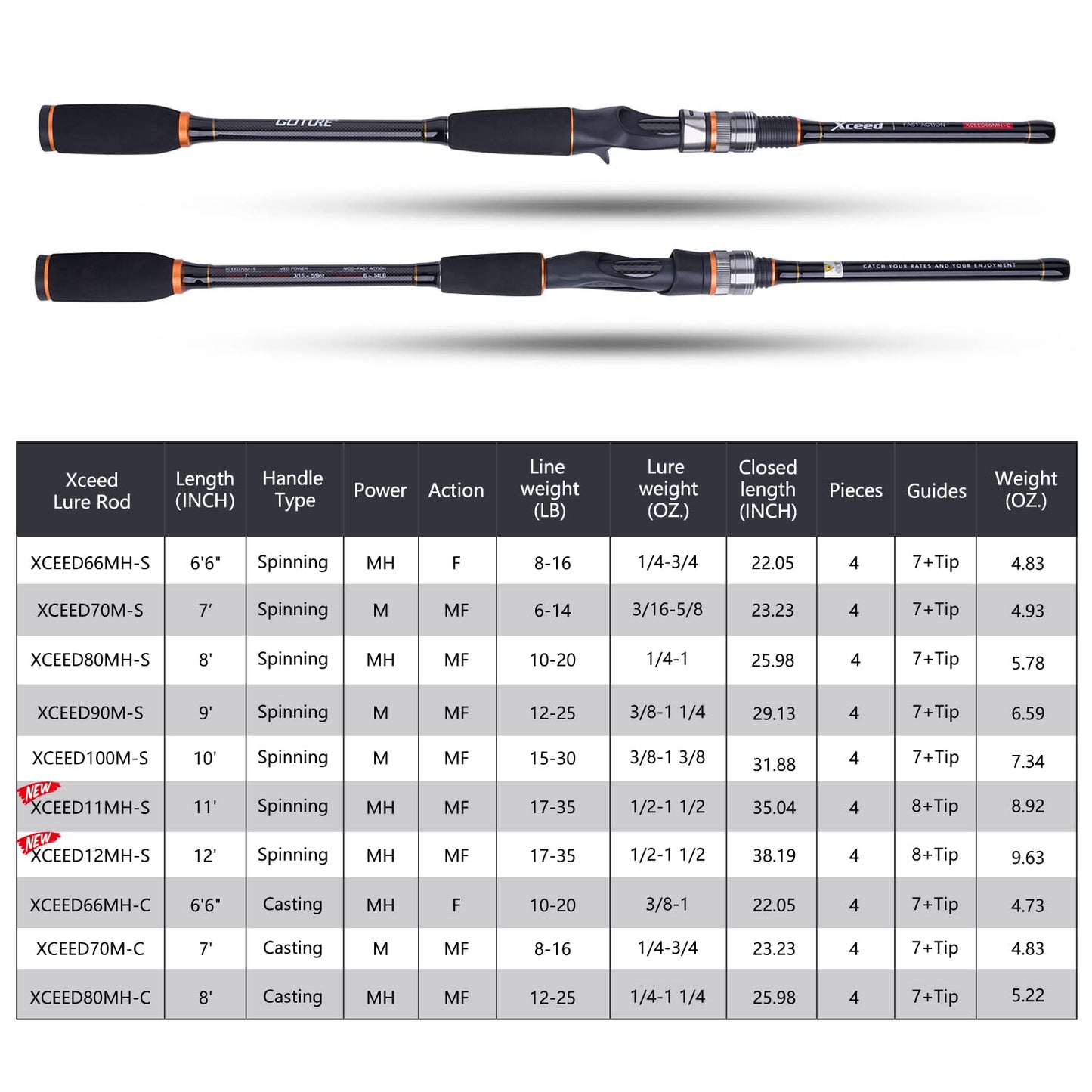 Fishing Rods Spinning Travel Fishing Pole Pack case Portable 4 Sections ulLight Weight Carbon Fiber