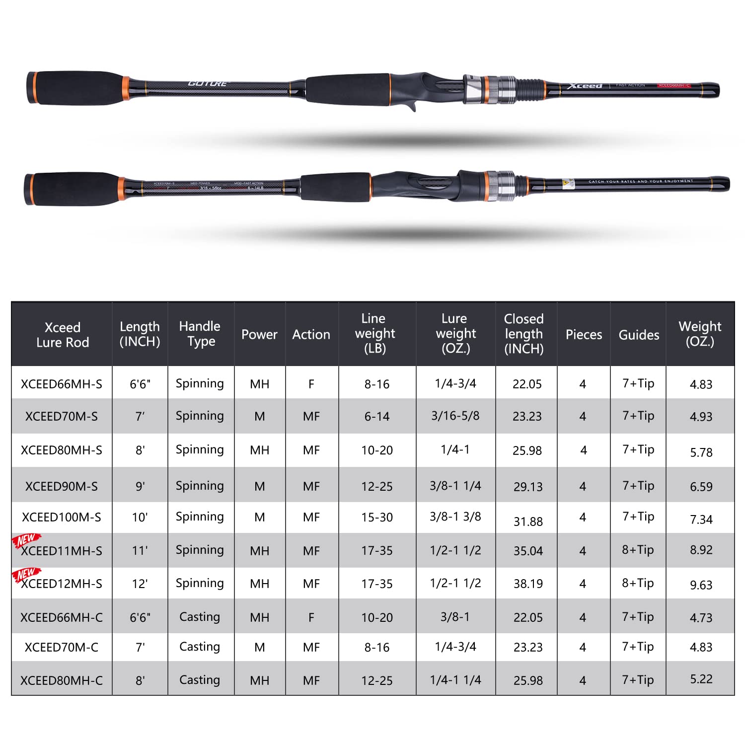 Fishing Rods Spinning Travel Fishing Pole Pack case Portable 4 Sections ulLight Weight Carbon Fiber