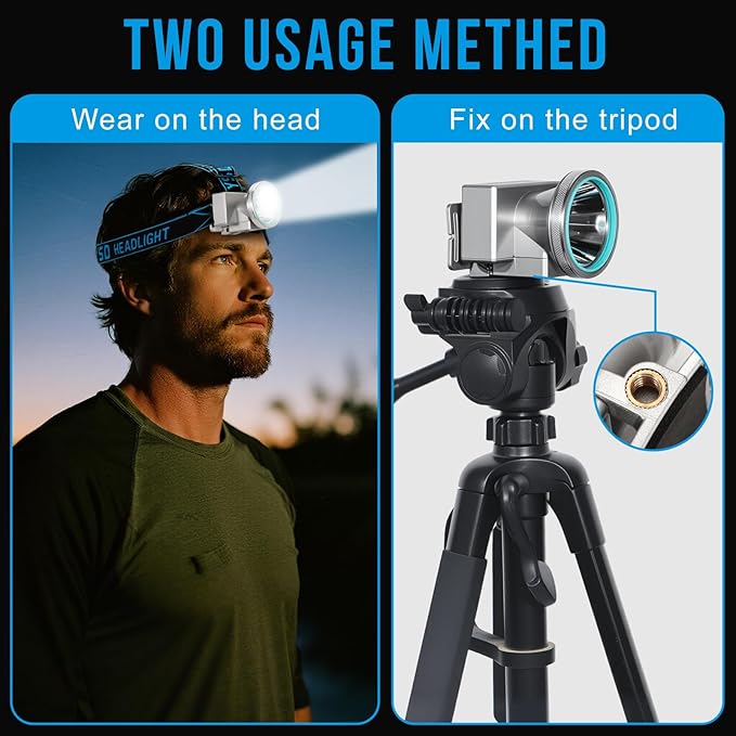High Beightness LED Headlamp with Display Screen Rechargeable USB-C Waterproof Headlight with Runtime Indicator 4 Lighting Modes Light for Camping, Work, Hunting, Fishing (Mode 503 - White Light)