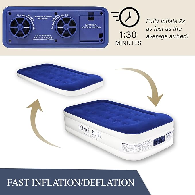 King Koil Luxury Twin Air Mattress with Built-in Pillow Top & Integrated High-Speed Patented Pump ??20" Inflatable Twin Blow Up Airbed for Camping, Home & Guests, Waterproof, 1-Year Warranty