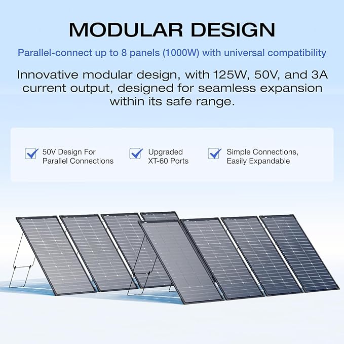 EF ECOFLOW 2PCS 125W Solar Panels, 250W Bifacial Rigid Modular Solar Panel Up to 25% Efficiency with IP68 Waterproof Rate, Adjustable Support and Solar Angle Guide for Camping, RVs & Home
