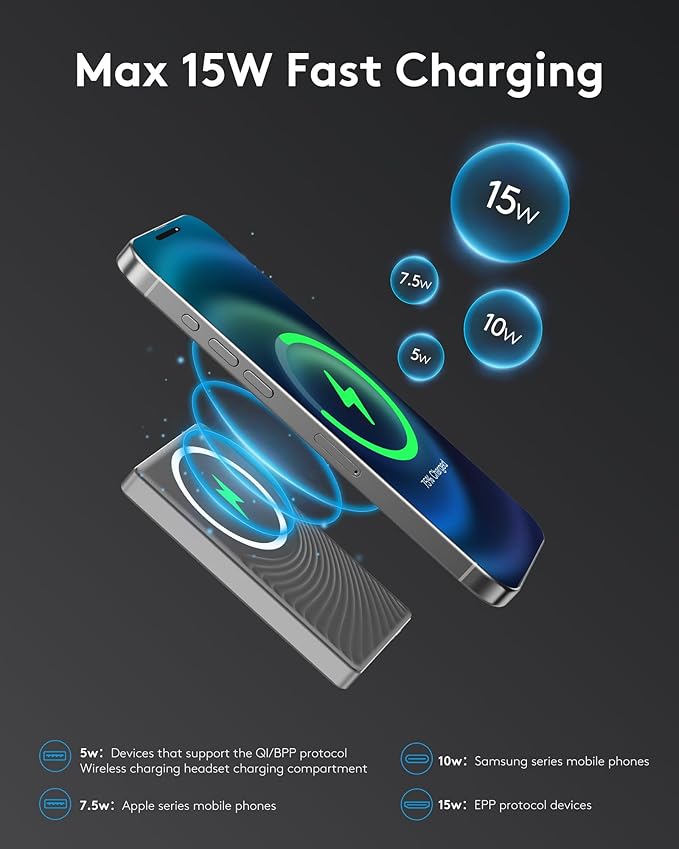 2025 for iPhone Magsafe Battery Pack, Ultra Slim Magnetic Power Bank Fast Charging, Wireless Portable Charger 10000mAh, 20W Powerbank Compatible with iPhone 16/15/14/13/12 Series,Matte Patina