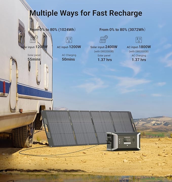 Dabbsson DBS1000 Pro Portable Power Station with DBS2000B Extra Battery, 2400W Pure Sine Wave AC Output, 3072Wh Solar Generator for Camping, RV and Home Backup