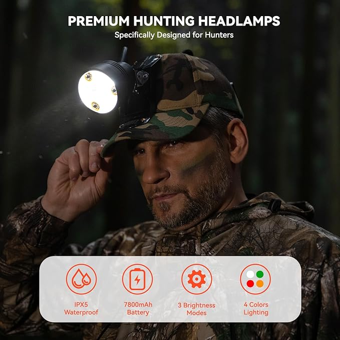 Coon Hunting Lights Headlamp for Coyotes Hog Predators, 10W Rechargeable & IPX5 Waterproof, 6 Lighting Modes, 45000LUX 4-Color LED (White Red Green Amber) with Camo Hunting Hat for Forehead
