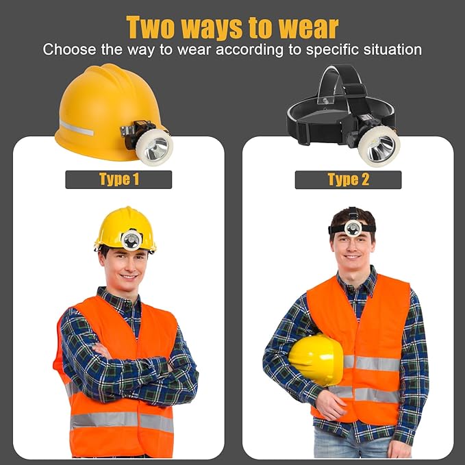 Mining Headlight Rechargeable Cap Lamp, 7 LEDs Super Bright Explosion Proof Hard Hat Light, Coon Hunting Flashlight for Mining, Camping, Fishing, Hiking, Outdoor Adventure Safety Lighting