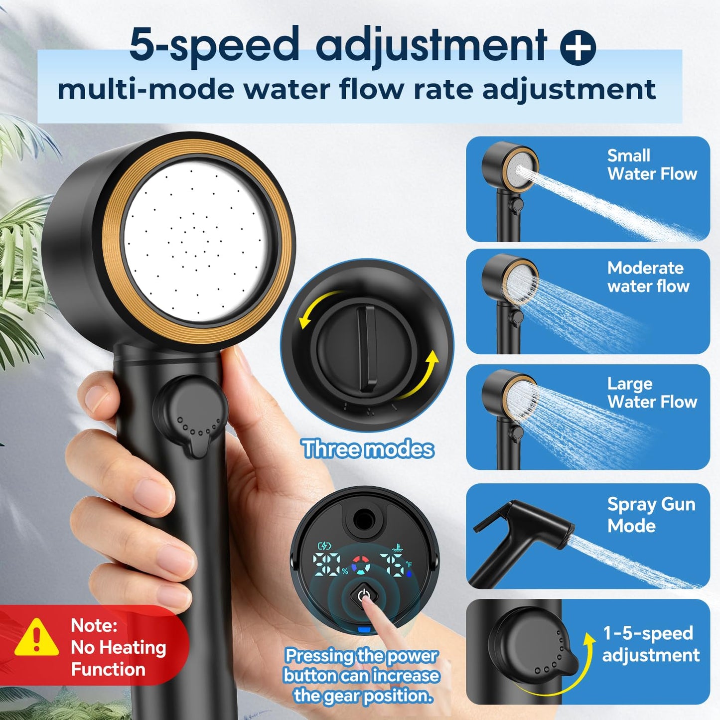 Portable Shower for Camping, 8000mAh Rechargeable Camp Shower Pump, LED Display Temp & Power, 5
