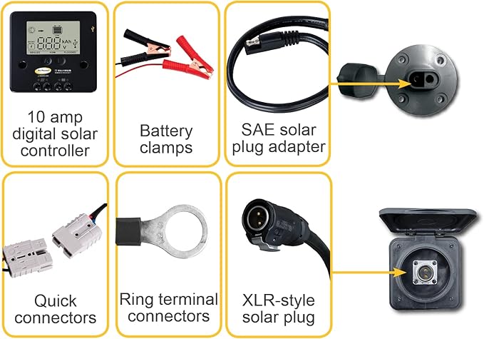 Go Power GP-PSK-90 90W Portable Folding Solar Panel Kit, 10 Amp Solar Controller, Adjustable Folding Legs, SAE & XLR Plug Adapters, Includes Heavy Duty Carrying Case