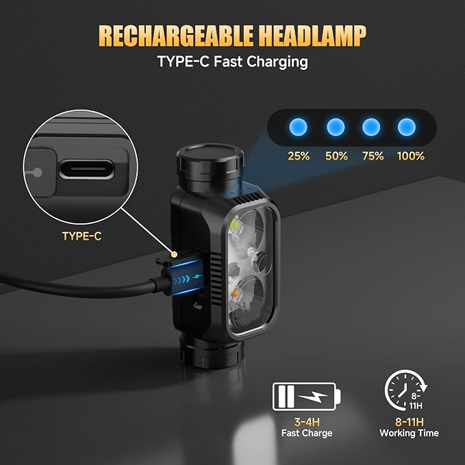 Rechargeable LED Headlamp 6 Pack, High Lumen Super Bright Head Lamp with Red Light, Motion Sensor, 5 Modes, 90° Adjustable, Waterproof Lightweight Headlamps for Adult Running, Camping, Fishing