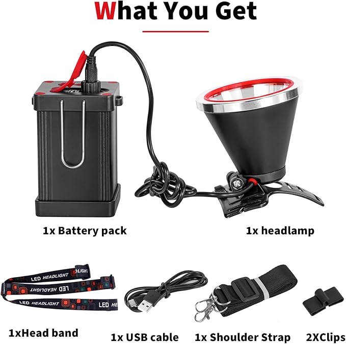 High Power LED Headlamp with Separation Design, Super Bright Long Distance Headlight, Waterproof Rechargeable Outdoor Head Lamps for Camping, Hiking, Fishing, Hunting, Running, Work, Emergency