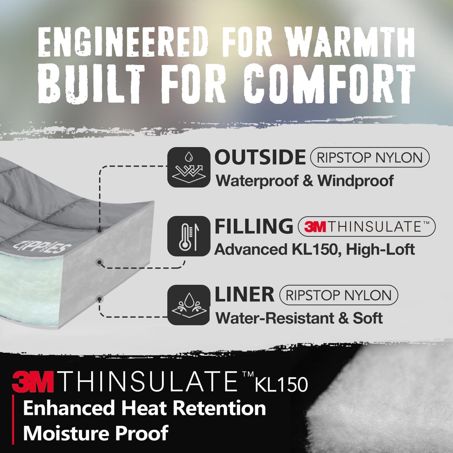 ZIPPIES 3M Thinsulate Insulation Puffy Camping Blanket for Cold Weather