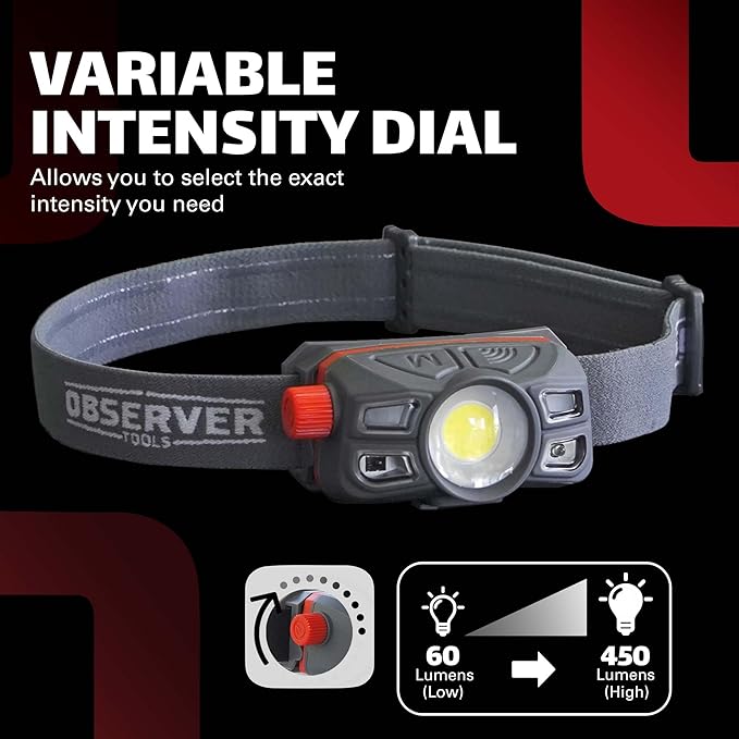 Rechargeable LED Headlamp Waterproof - Hiking Camping Outdoors Flashlight Head Lamp - Hard Hat Work Light w/Motion Sensor for Adults - Gift