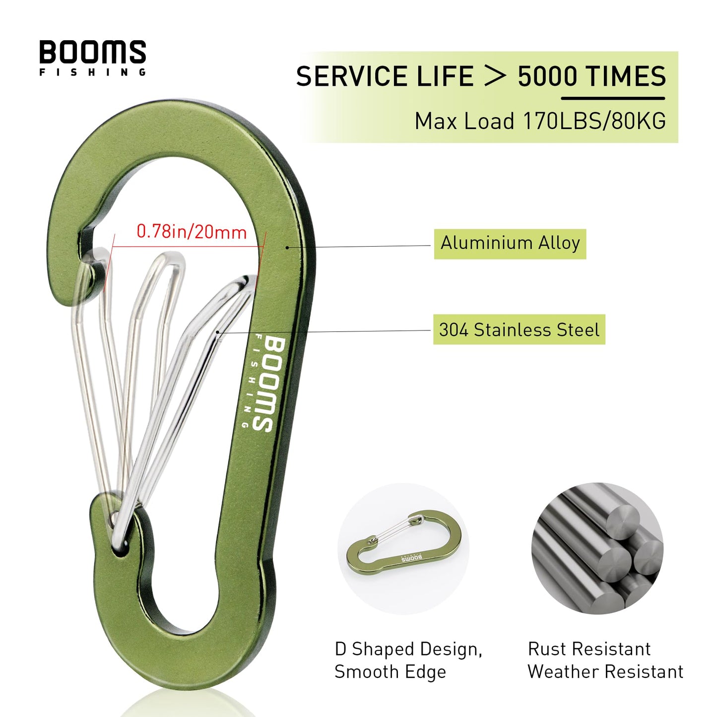 Booms Fishing CC5 Multi-Use Carabiner Clips, 10 Pack 2.7" Small Caribeener Clips, Mini Keychain