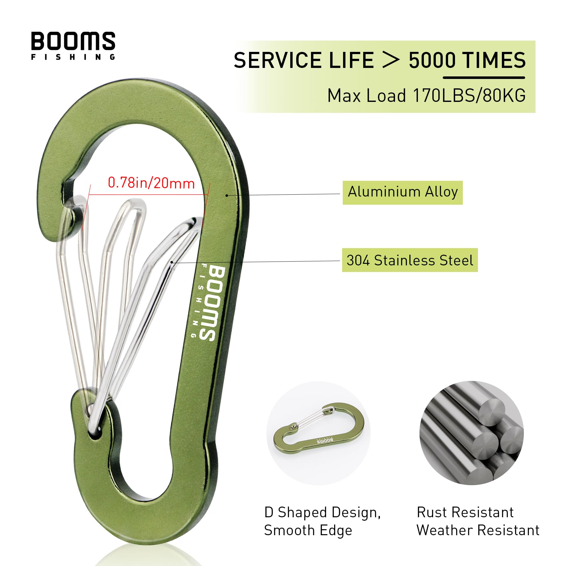 Booms Fishing CC5 Multi-Use Carabiner Clips, 10 Pack 2.7" Small Caribeener Clips, Mini Keychain