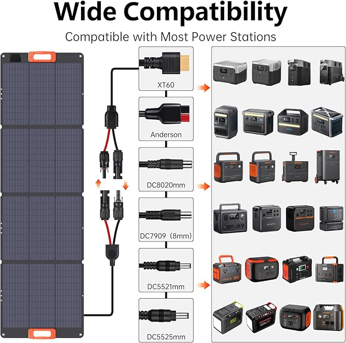 N-Type 16BB 200W Portable Solar Panel for Power Station,ETFE Foldable Solar Panel High 25% Efficiency IP68 Waterproof Solar Panels Kit for Outdoor Camping RV Backuot
