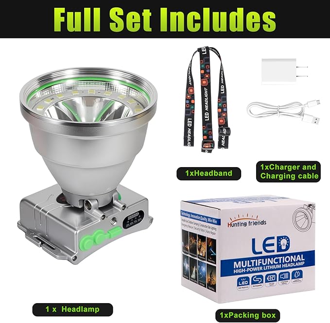 Rechargeable LED Headlamp with Flood and Spot Beam, Power Display, 5 Lighting Modes, Ultra Bright High Lumen Waterproof Head Torch for Camping, Running, Hiking, Fishing, Hunting and Outdoor Activities