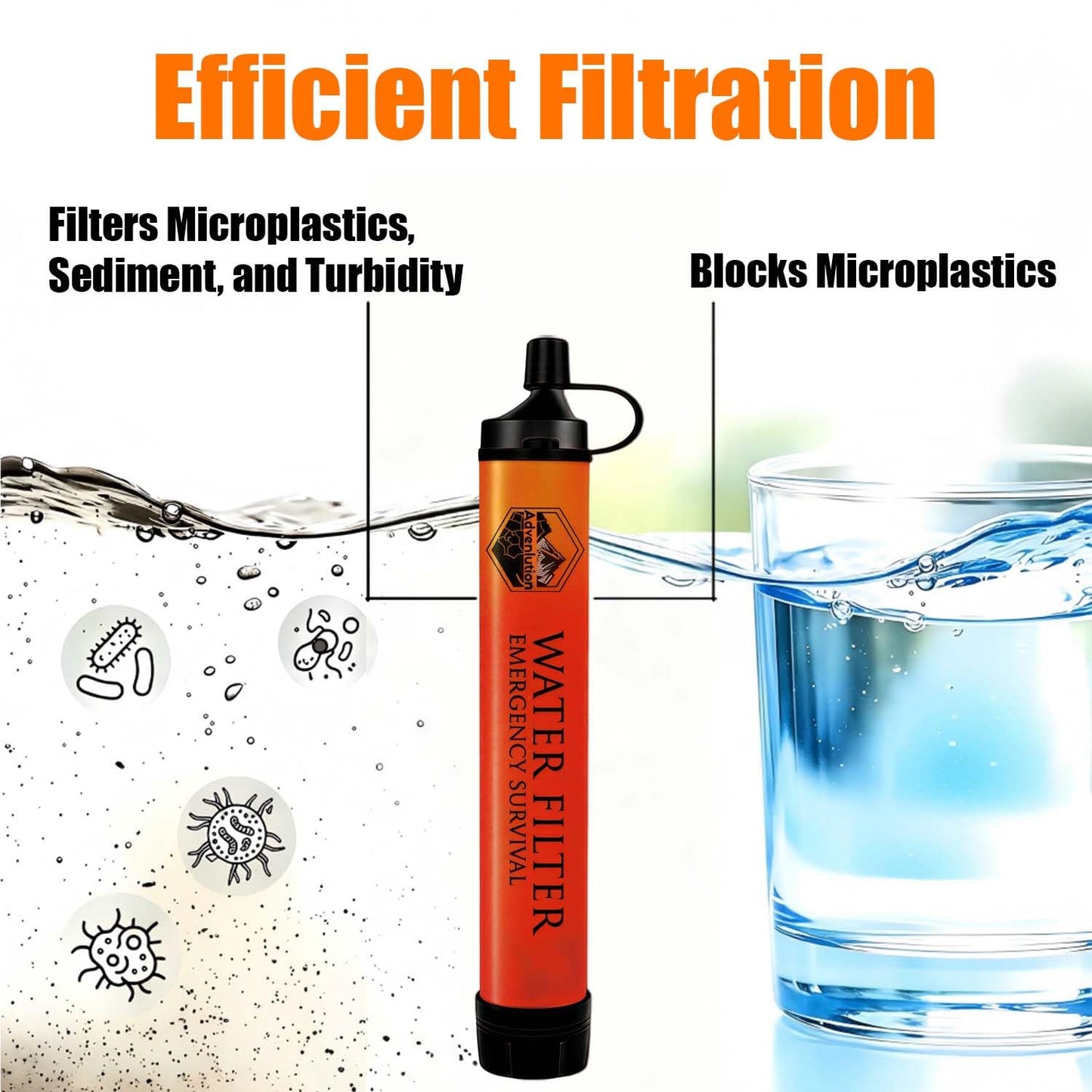 5-Pack Personal Water Filter Straw with Emergency Whistle, Portable Reusable Survival Filter for