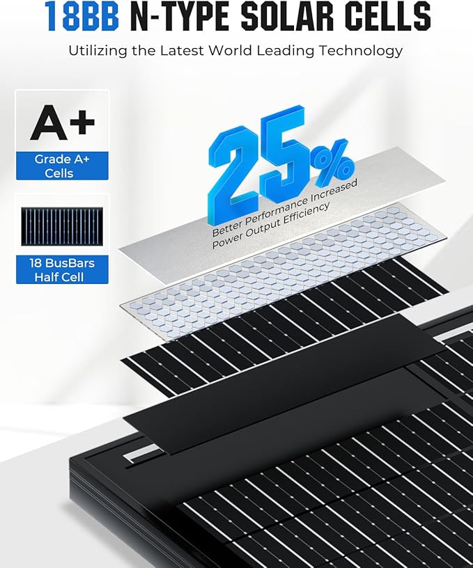 300 Watt Solar Panel, 25% High-Efficiency, 3PCS 100W Solar Panels, 18BB N-Type, Monocrystalline PV Modules, for RV, Marine, Rooftop, Farm and Off-Grid System