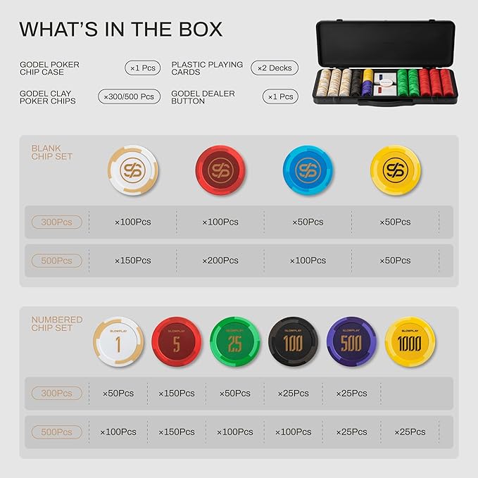 SLOWPLAY Godel 14g Clay Poker Chips Set for Texas Hold?™em, 300 PCS [with Numbered Values] Features a High-end Chip case with Extra Durable German Polycarbonate Shell, Ideal Gifts for Poker Players