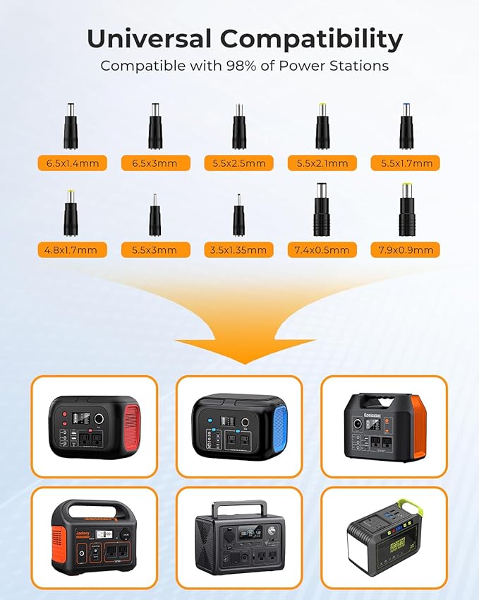 30W Solar Panel Charger YT30 Foldable Solar Panel IP65 Waterproof Solar Charger with QC3.0 USB & DC