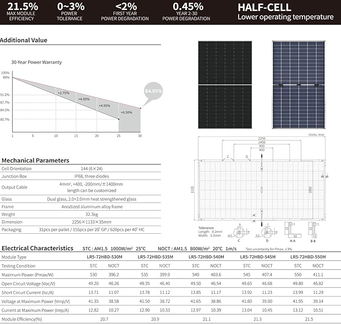 31PCS Solar Panels 550W Bifacial Mono 21.5% High-Efficiency Solar Module PV Power Charger for Home Roof and Various Other Off-Grid Applications