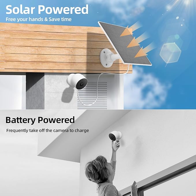 Solar Panel for Google Nest Camera Outdoor & Indoor(Battery Version),5V 5W Solar Panel Charger with 13Ft/4m Charging Cable,IP65 Waterproof, Includes Adjustable Wall Mount,3 Pack