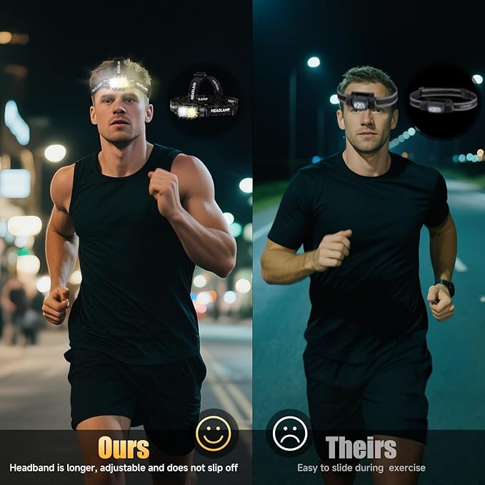 Rechargeable LED Headlamp, High Lumen Super Bright Head Lamp with Red Light, Motion Sensor, 5 Modes, 90° Adjustable, Waterproof Lightweight Headlamps for Adult Running, Camping, Fishing