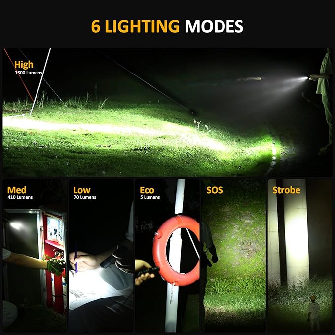 V6 1300 Lumens Rechargeable Flashlight, Compact & Powerful LED Flashlights with Type-C Fast Charging, Smart Battery Indicator, 6 Light Modes, IP68 Waterproof for Outdoor, Camping, Emergency