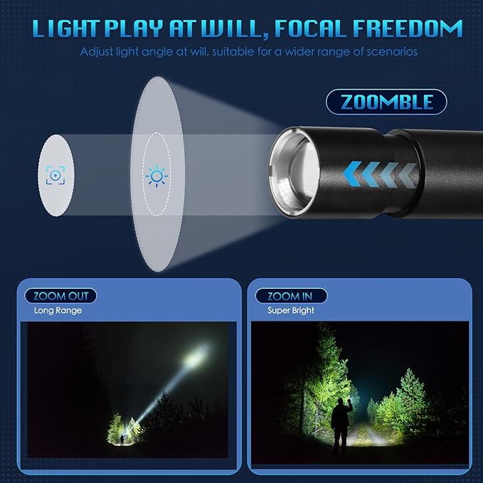 Tactical Flashlight with Holster Rechargeable - Super Bright Mini LED Flashlight,3 Modes Zoomable Waterproof EDC Flash Light for Home, Emergncies, Camping