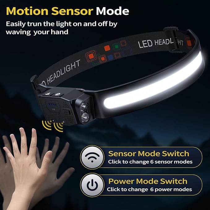Headlamp Rechargeable 2PCS, 230° Wide Beam High Lumen LED Head Lamp for Adults, Motion Sensor Hard Hat Head Lights for Forehead,6Mode Headlight Flashlight for Camping Fishing Hiking Gear