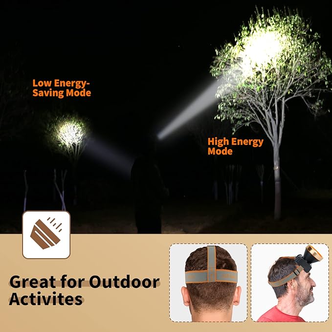 Superbright Rechargeable LED Headlamp,Waterproof Headlight with 2 Modes and Adjustable Headband,Perfect Head Troch for Camping, Hiking, Outdoors, Hunting (White Light)