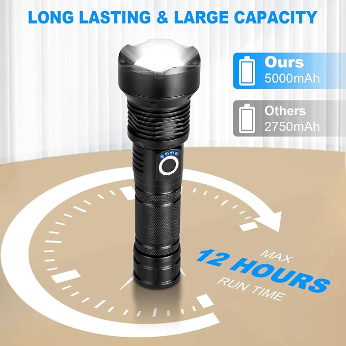 KINGCAESAR Flashlights High Lumens - 2 Pack, 90,000 Lumens Super Bright Flashlight Rechargeable, Powerful LED Flashlight with 5 Modes, IPX7 Waterproof Flash Light for Home, Outdoor Activities
