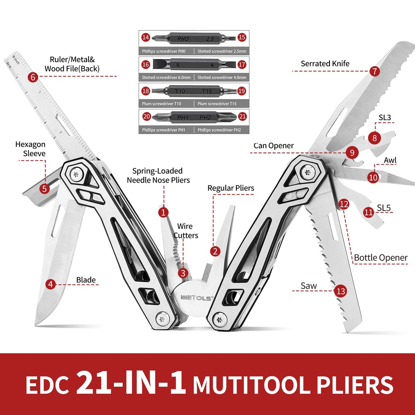 Multitool with Pocket Knife, Birthday Gifts for Men Women Mom Dad