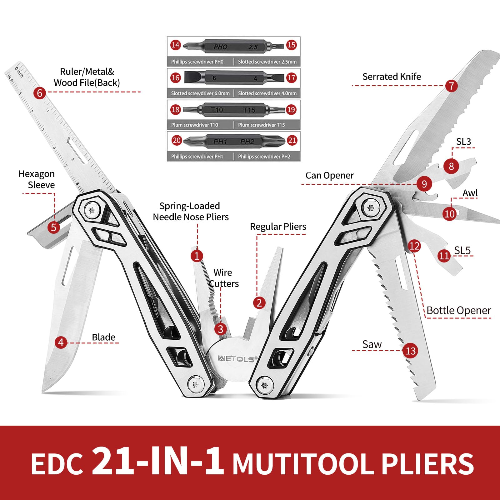 Multitool with Pocket Knife, Birthday Gifts for Men Women Mom Dad