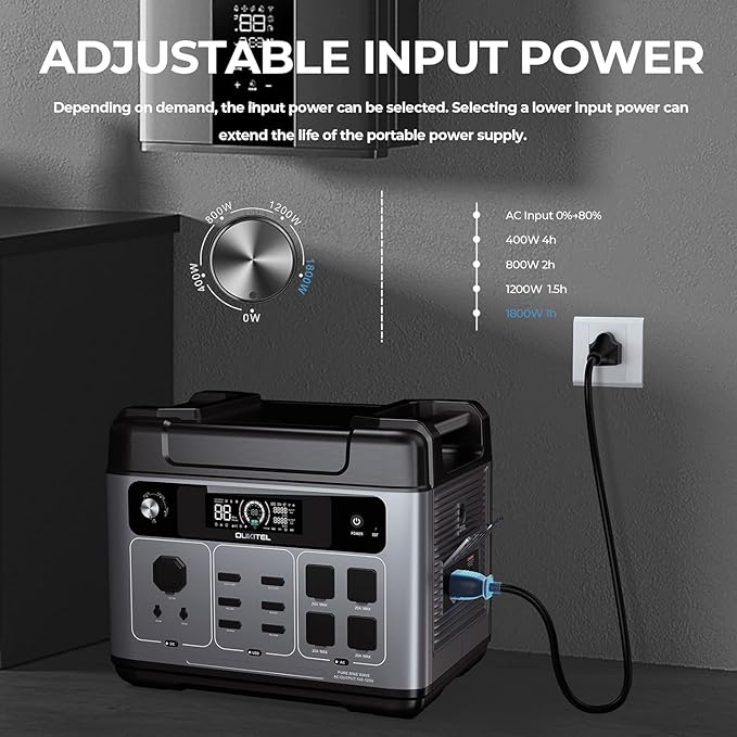 OUKITEL Portable Power Station 2048Wh, 2400W (5000W Surge), Pure Sine Wave AC Outlet, LiFePO4 Battery for Home Backup, Outdoors Camping