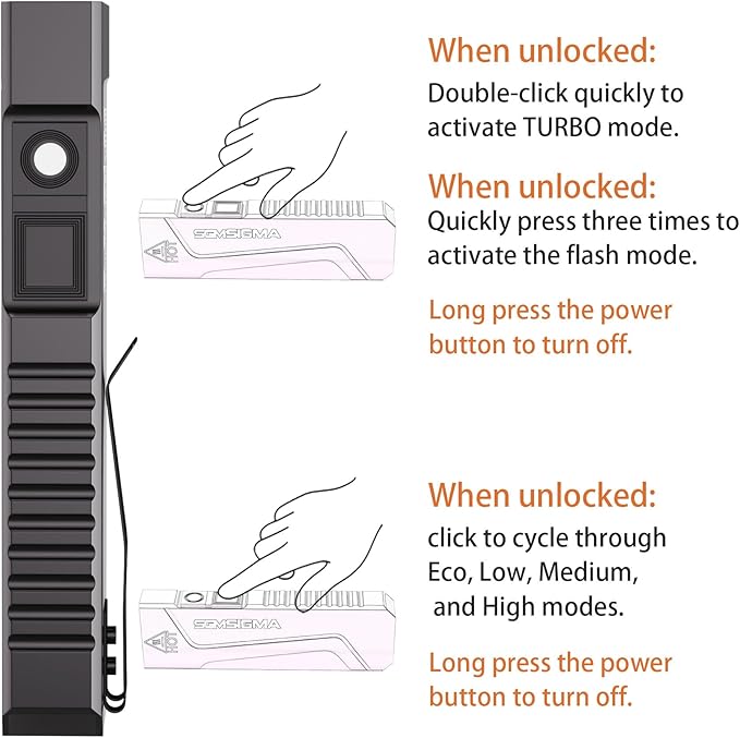 1500 Lumen Compact Flat Flashlight 2Pack, USB-C Rechargeable Ultra Thin Portable EDC Flashlight, 6-Mode Pocket Light for Outdoor Camping, Emergency, and Home Use