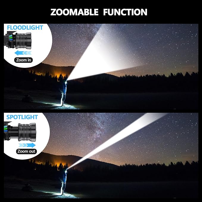 High Lumens Headlamp Rechargeable 4000 Super Bright LED Head Lamp Battery Powered,12 Modes Waterproof Headlight Zoomable Digital Display Headlamps for Hardhat Hunting Camping Hiking Fishing