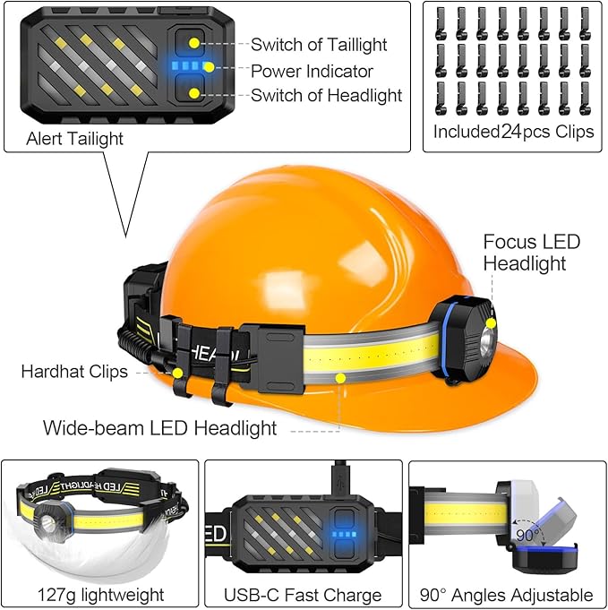 LED Headlamp, 1000lumens 230° Widebeam Headlight, USB Rechargeable HeadLamp with Red Taillight, Lightweight Waterproof Headband Light for Camping Running Hiking, Hard Hat Headlamp 6Packs