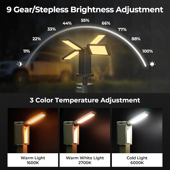 BougeRV Camping Light, Telescopic Rechargeable Camping Lantern, 13400mAh Rotatable Electric Outdoor Lamp, IPX5 Waterproof, Portable Light for Camping, Hiking, Power Outage, Adventure, Emergency Use