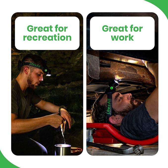LitezAll LED Headlamp Work Light, 800 Lumen Adjustable Battery Powered Head lamp with 3 Modes, Weather Resistant Head Lamps Flashlight for Camping, Running, Hiking, Hard Hats ??Batteries Included