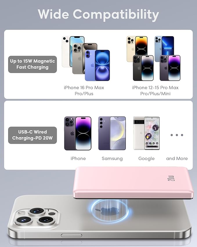 for Magsafe Battery Pack, Ultra Slim Wireless Portable Charger 5000mAh, 20W PD Magnetic Power Bank Fast Charging USB C in&Out Powerbank for iPhone 16/15/14/13/12 Mini Plus Pro Max,Pink