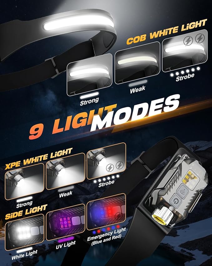 Victoper Rechargeable Headlamp 2Pack, Detachable 230° Wide Beam LED 2in1 Head Lamp with Motion Sensor, Hard Hat Headlight for Adults, 9 Modes Head Lights for Running Hunting Camping Essentials Gear
