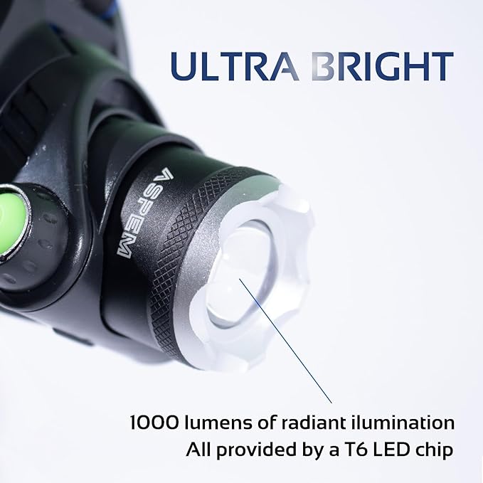 Rechargeable LED Headlamp with 1000 Lumens, Super Bright headlamp IPX4 Waterproof, 3 Lighting Modes,90° Adjustable Head, USB Cable Included,headlamp for Camping, Hiking, Fishing, Running
