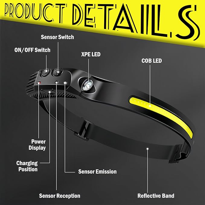 Headlamp 2PCS, 230° Wide Beam Head Lamp, Motion Sensor LED Headlamp Rechargeable, 5 Mode Headlight Flashlight for Camping Fishing Hiking Gear, Bright, and Ideal for Hard Hats and Forehead Use!