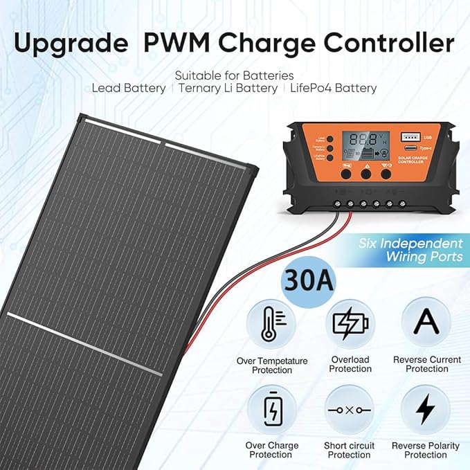 400 Watt Solar Panels Kit, (200w 2 Pack, 30A PWM Charge Controller) 12V 200W Solar Kit Monocrystalline PV Module for RV Home Roof Boats Trailer Shed Off-Grid System (400w kit (200w*2))