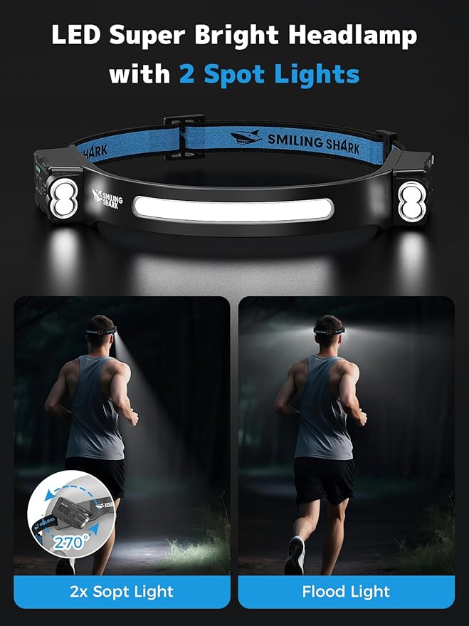 Smiling Shark TD-0123-S Headlamp, 2-Pack 2400mAh Ultra-Bright Head Lamp Flashlight Rechargeable with Hands-Free Motion Sensor, Multi-Mode LED Head Lamp with 315°Rotated for Outdoor, Camping, Hiking