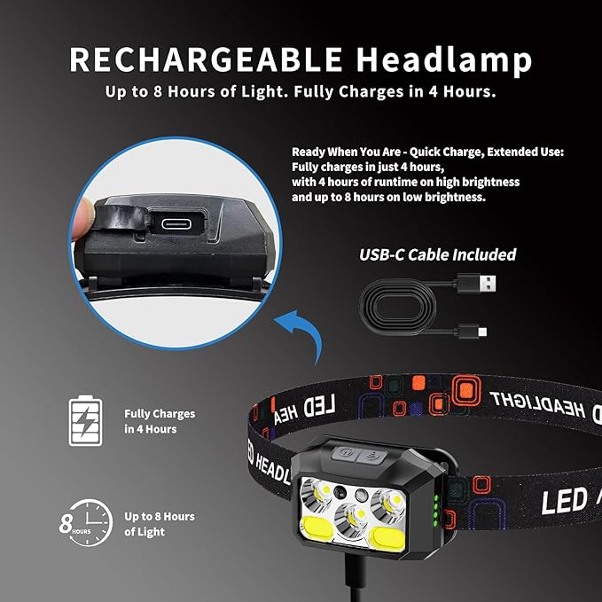Rechargeable LED Headlamp 3-Pack, 800 Lumens, USB-C, IPX4 Waterproof, 8 Modes, Red & White Light ??Lightweight, Adjustable; for Camping, Hiking, Running, Fishing & Repairs